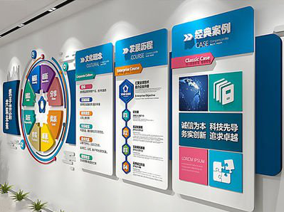 巴马企业文化墙内容对员工有什么影响？